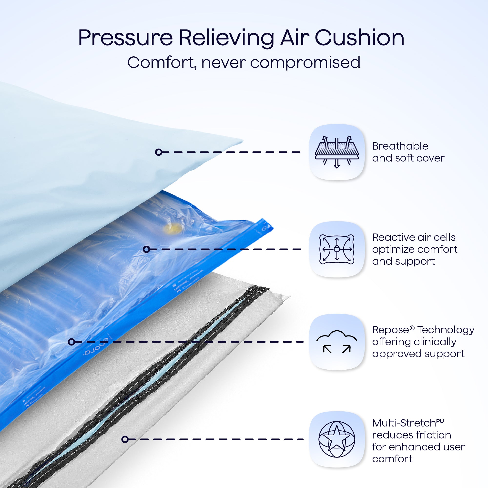 Enora® Air Cushion